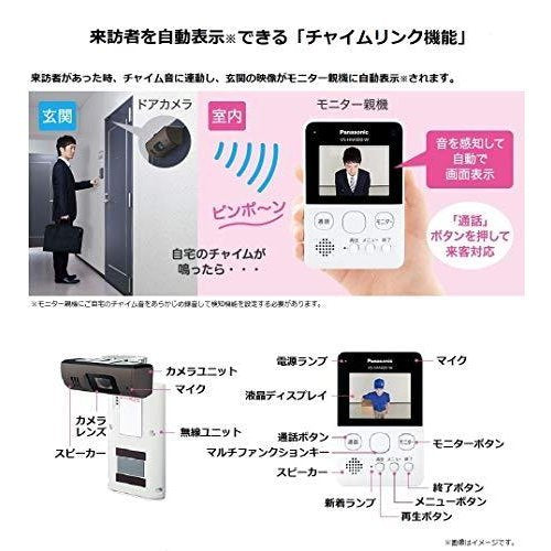Panasonic パナソニック モニター付きドアカメラ VS-HC400-W ホワイト