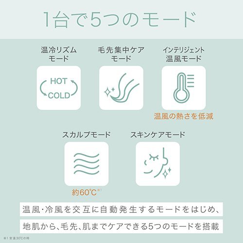 Panasonic パナソニック ヘアードライヤー ナノケア EH-NA9G-PN ピンクゴールド