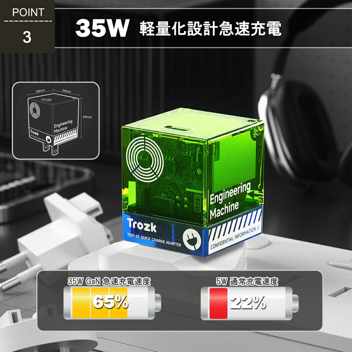 Trokz ACアダプター 35W TRD