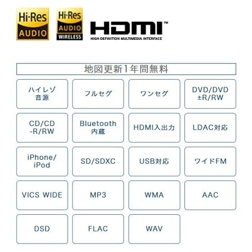 KENWOOD ケンウッド カーナビ 彩速ナビ 地上デジタルTVチューナー MDV-M908HDL
