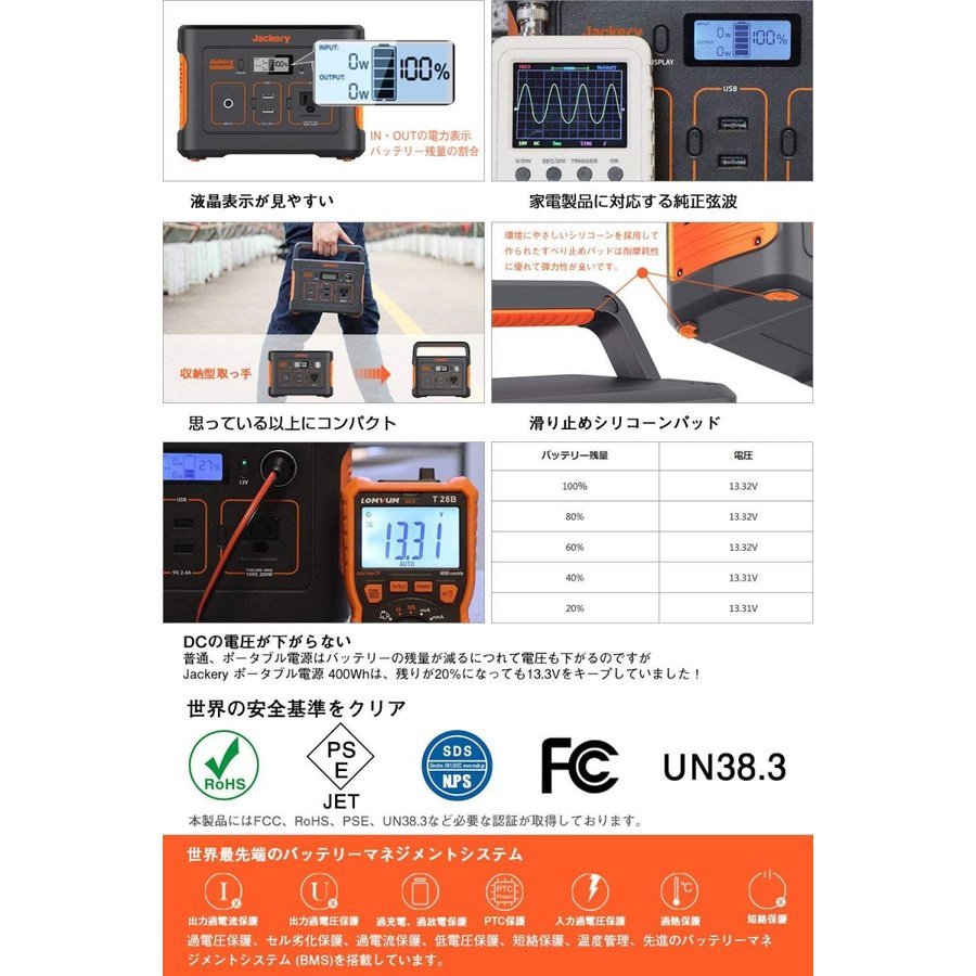 Jackery ジャクリ ポータブル電源 400 大容量112200mAh 400Wh 車中泊 キャンプ アウトドア 防災グッズ 停電 非常用電源