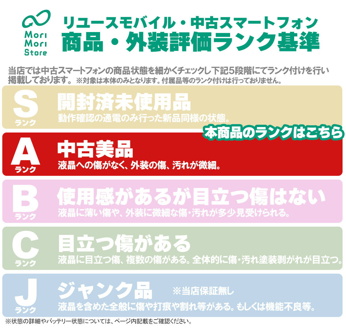 二手 A 级 iPhone 13 Pro 256GB 石墨黑 电池最大容量 85% SIM 卡解锁 无 SIM 卡