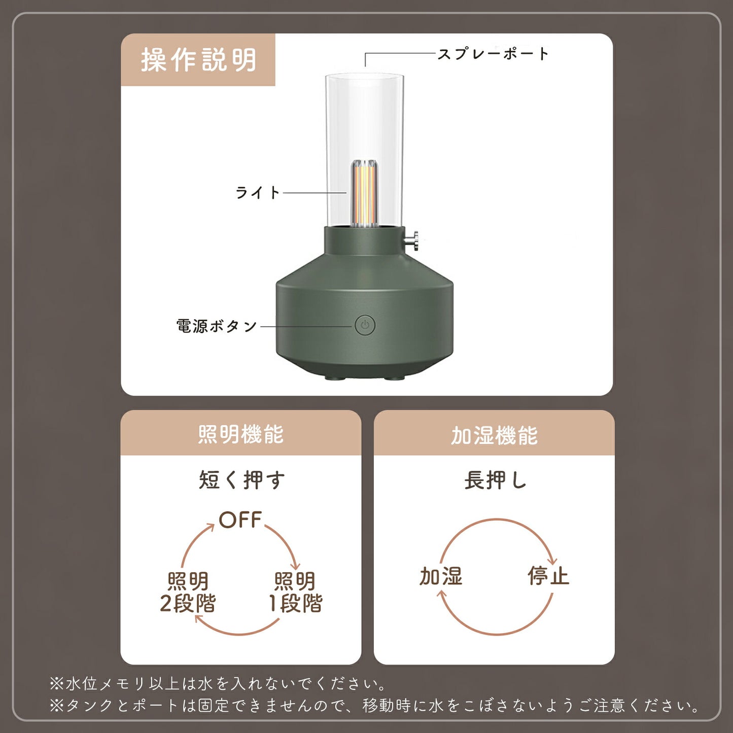 レトロデザイン卓上加湿器 TRD