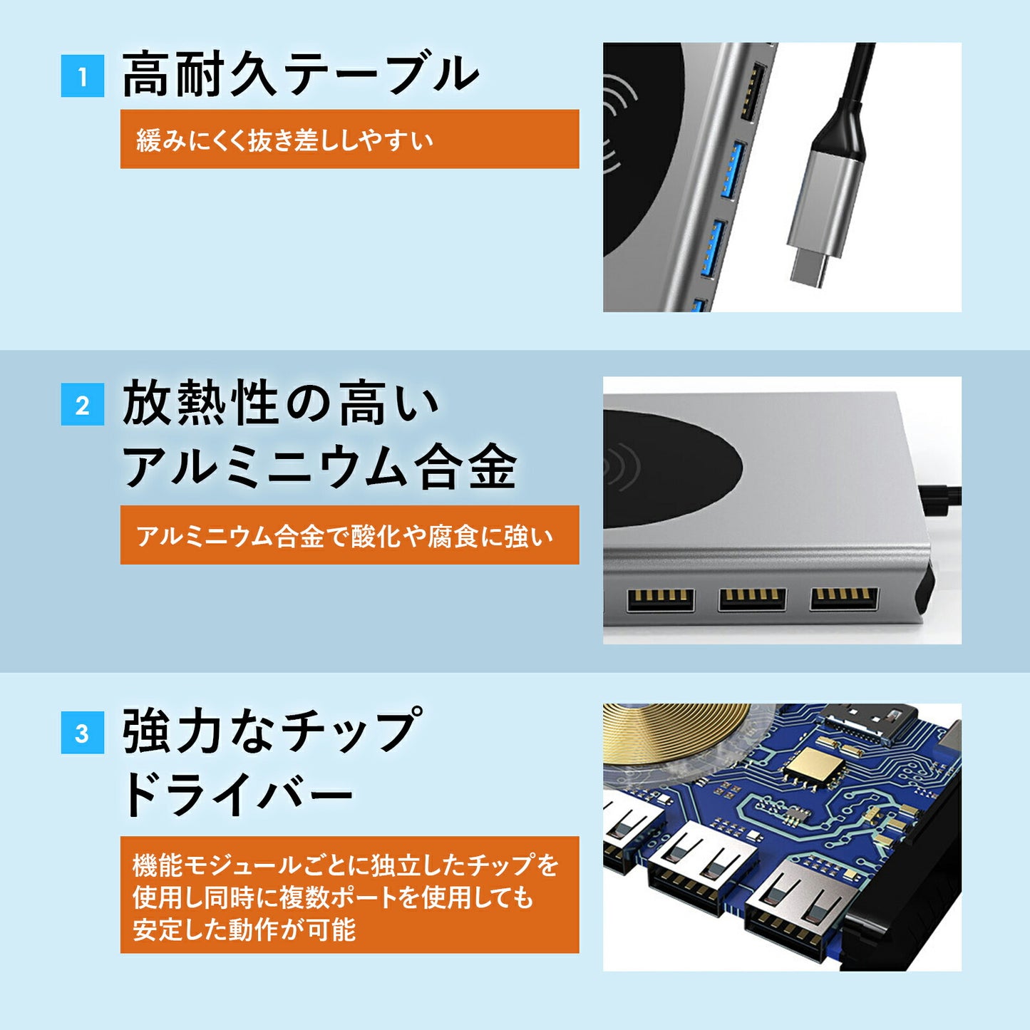 ワイヤレス充電 13in1 USB-Cハブ TRD