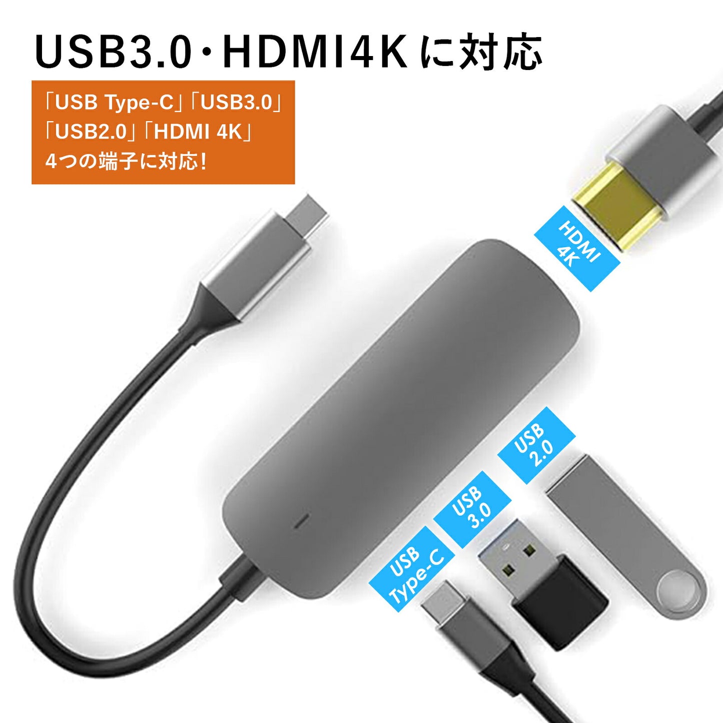USB Type-C 4in1アダプター TRD