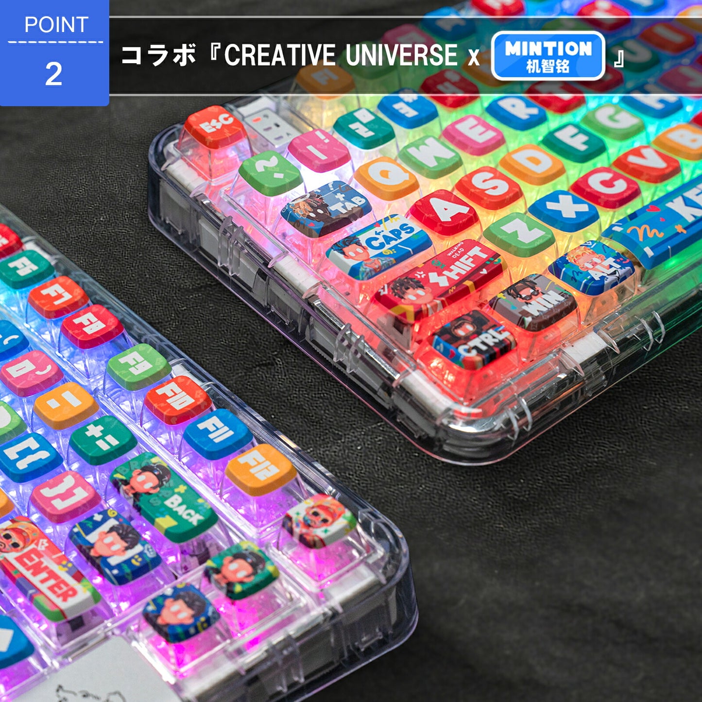 CREATIVE UNIVERS 136 Key Keycap Gaming Keycap PBT Sublimation Printing for Mechanical Keyboard Original Theme English Layout TRD