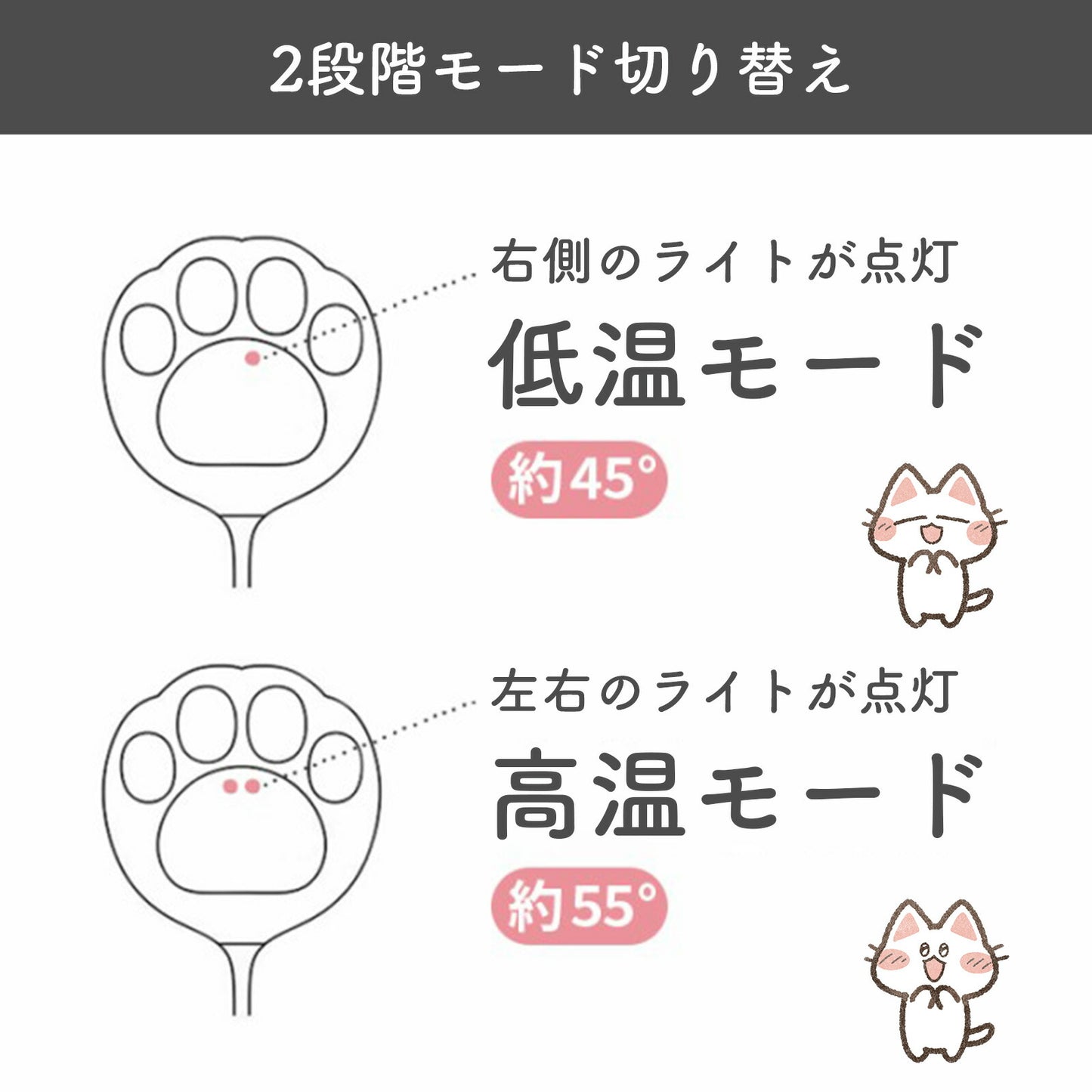 にゃんこポカポカ充電式カイロ USB充電式 TRD