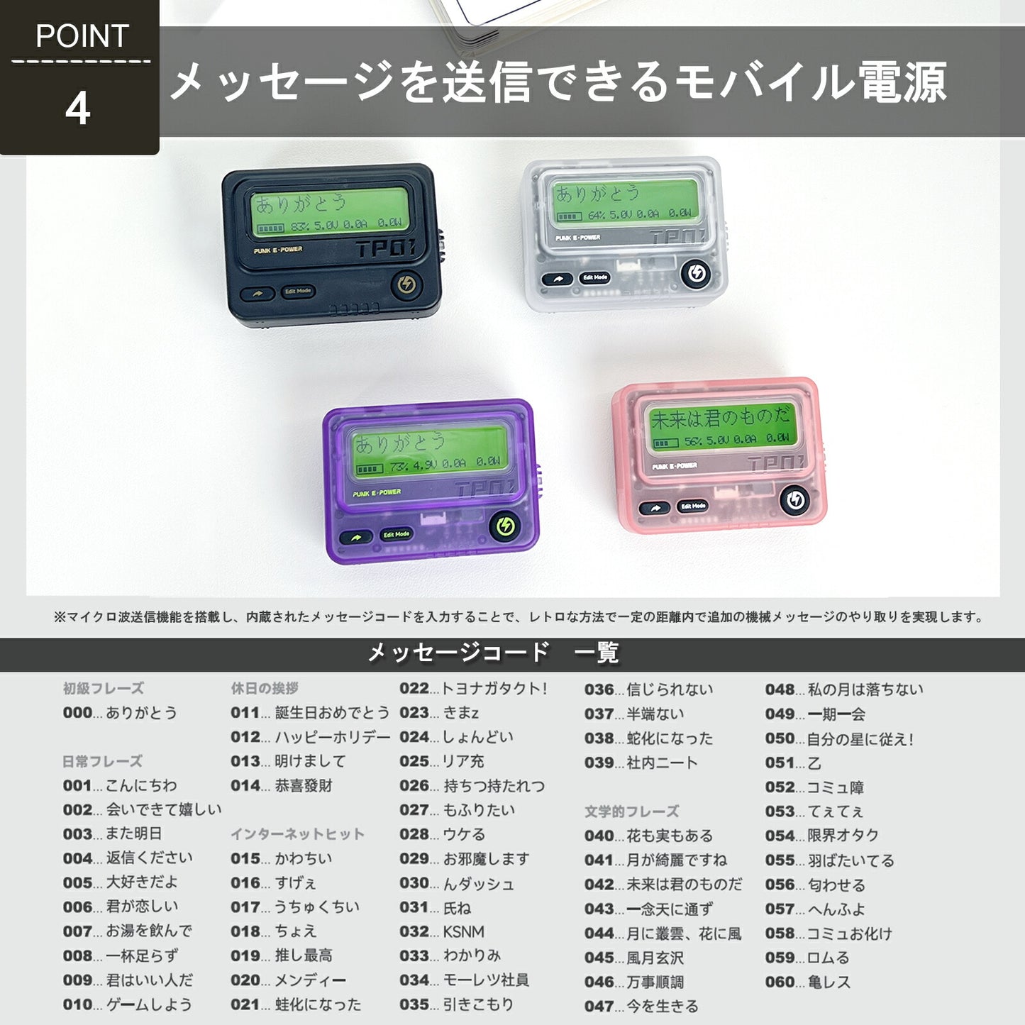 Trokz ポケベル型モバイルバッテリー 10000mAh TRD
