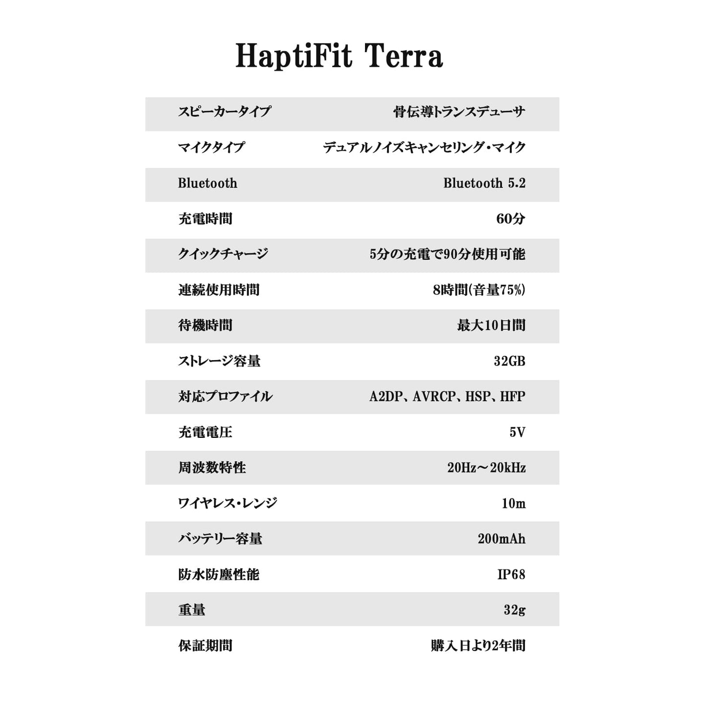 『日本初上陸』MOJAWA Terra 骨伝導イヤホン TRD