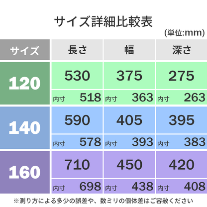 Cardboard box 120 (Shipping charges apply to remote islands)