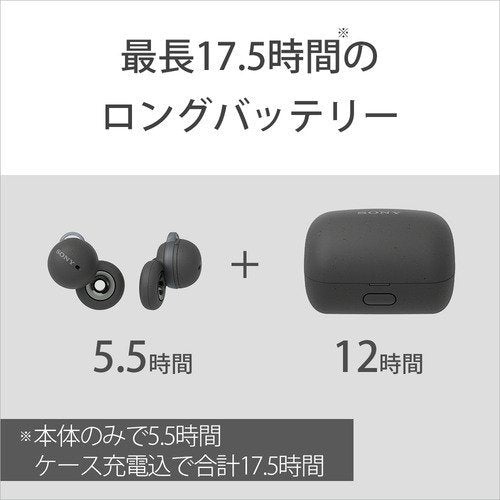 SONY ソニー ワイヤレスステレオヘッドセット LinkBuds WF-L900HM [グレー]