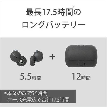 SONY Wireless Stereo Headset LinkBuds WF-L900HM [Gray] 