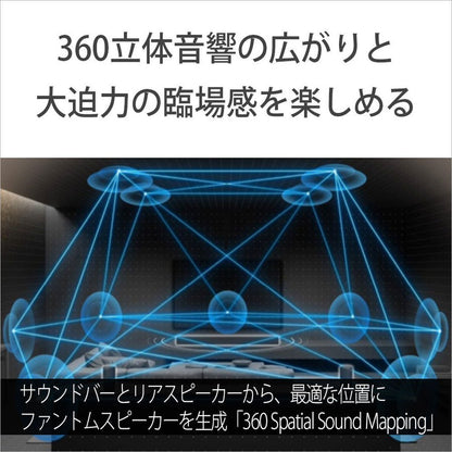 SONY Sony Rear Speaker Compatible with HT-A7000 Home Theater SA-RS5 Black 