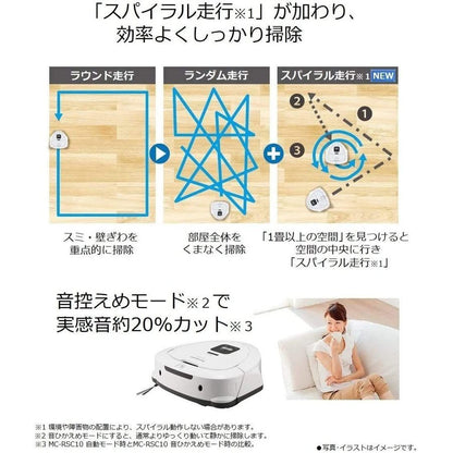 Panasonic Robot Vacuum Cleaner RULO mini MC-RSC10 