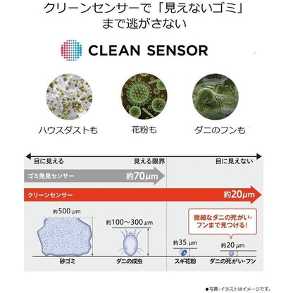 Panasonic Robot Vacuum Cleaner RULO mini MC-RSC10 