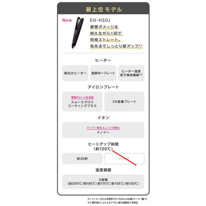 Panasonic Straight Iron Nanocare EH-HS0J-K [Black] 