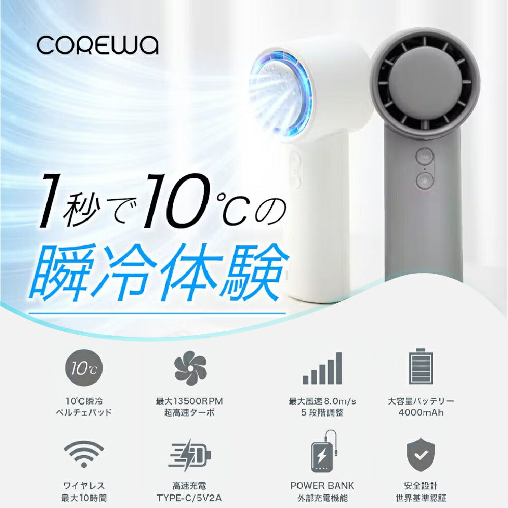 COREWA Peltier Handy Cooler, Handy Fan, Cooling Plate, Lightweight, Mobile Battery, USB Type-C, Compact, PSE Certified, Heat Protection, Beige, Gray, SHOKAI 