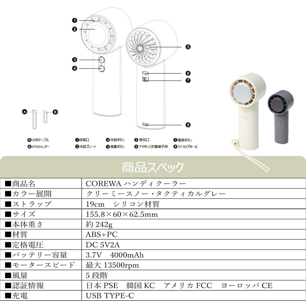 COREWA Peltier Handy Cooler, Handy Fan, Cooling Plate, Lightweight, Mobile Battery, USB Type-C, Compact, PSE Certified, Heat Protection, Beige, Gray, SHOKAI 