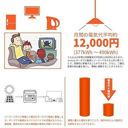 Jackery ジャクリ ポータブル電源 400 大容量112200mAh 400Wh 車中泊 キャンプ アウトドア 防災グッズ 停電 非常用電源