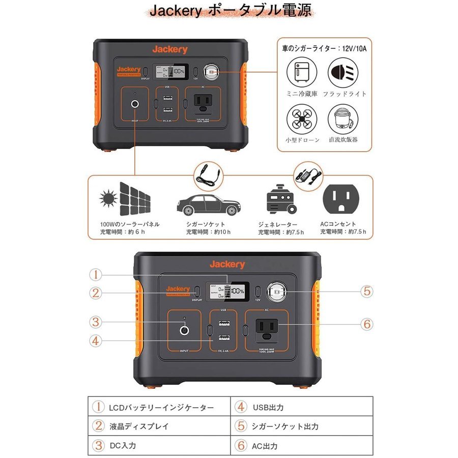 Jackery ジャクリ ポータブル電源 400 大容量112200mAh 400Wh 車中泊 キャンプ アウトドア 防災グッズ 停電 非常用電源