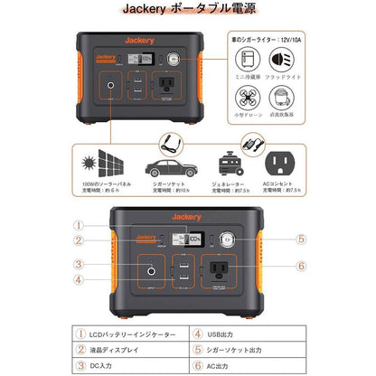 Jackery ジャクリ ポータブル電源 400 大容量112200mAh 400Wh 車中泊 キャンプ アウトドア 防災グッズ 停電 非常用電源