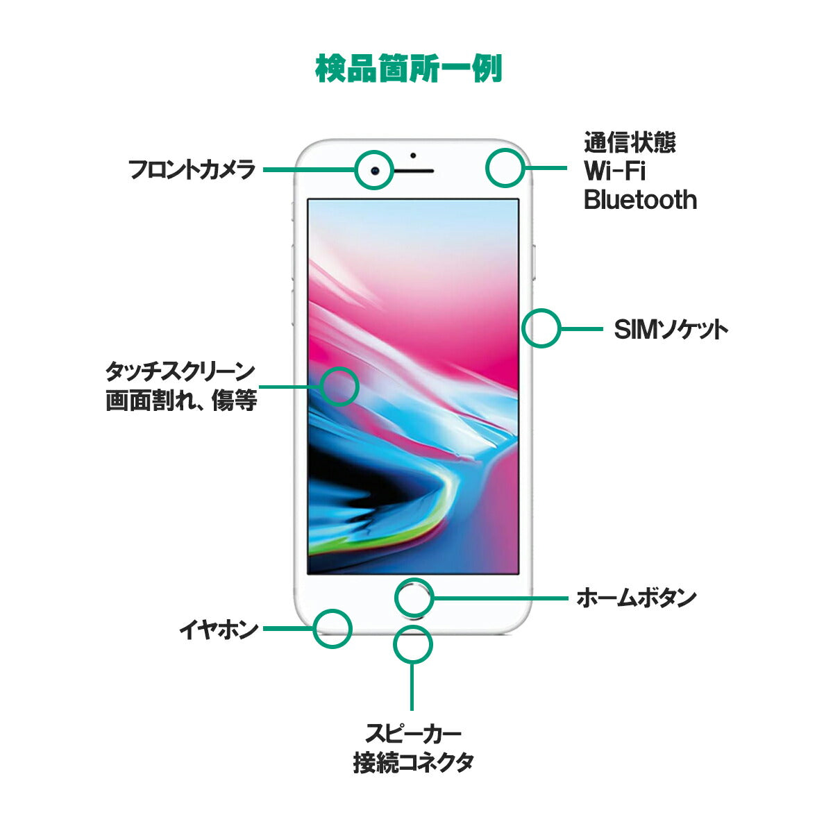 中古Cランク iPhone 11 128GB イエロー バッテリー最大容量79% SIMロック解除済 SIMフリー