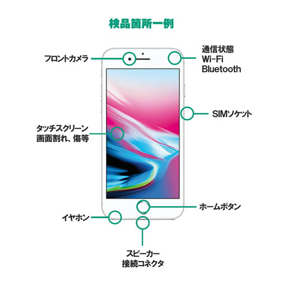 中古Cランク iPhone 11 128GB イエロー バッテリー最大容量79% SIMロック解除済 SIMフリー