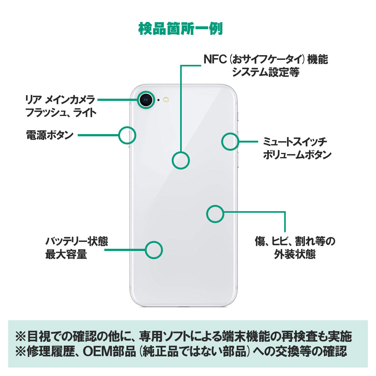 中古Cランク iPhone 11 128GB イエロー バッテリー最大容量79% SIMロック解除済 SIMフリー
