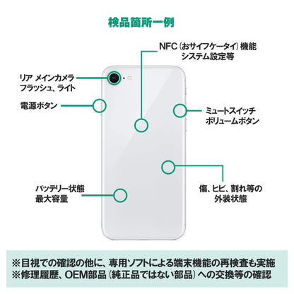 中古Cランク iPhone 11 128GB イエロー バッテリー最大容量79% SIMロック解除済 SIMフリー