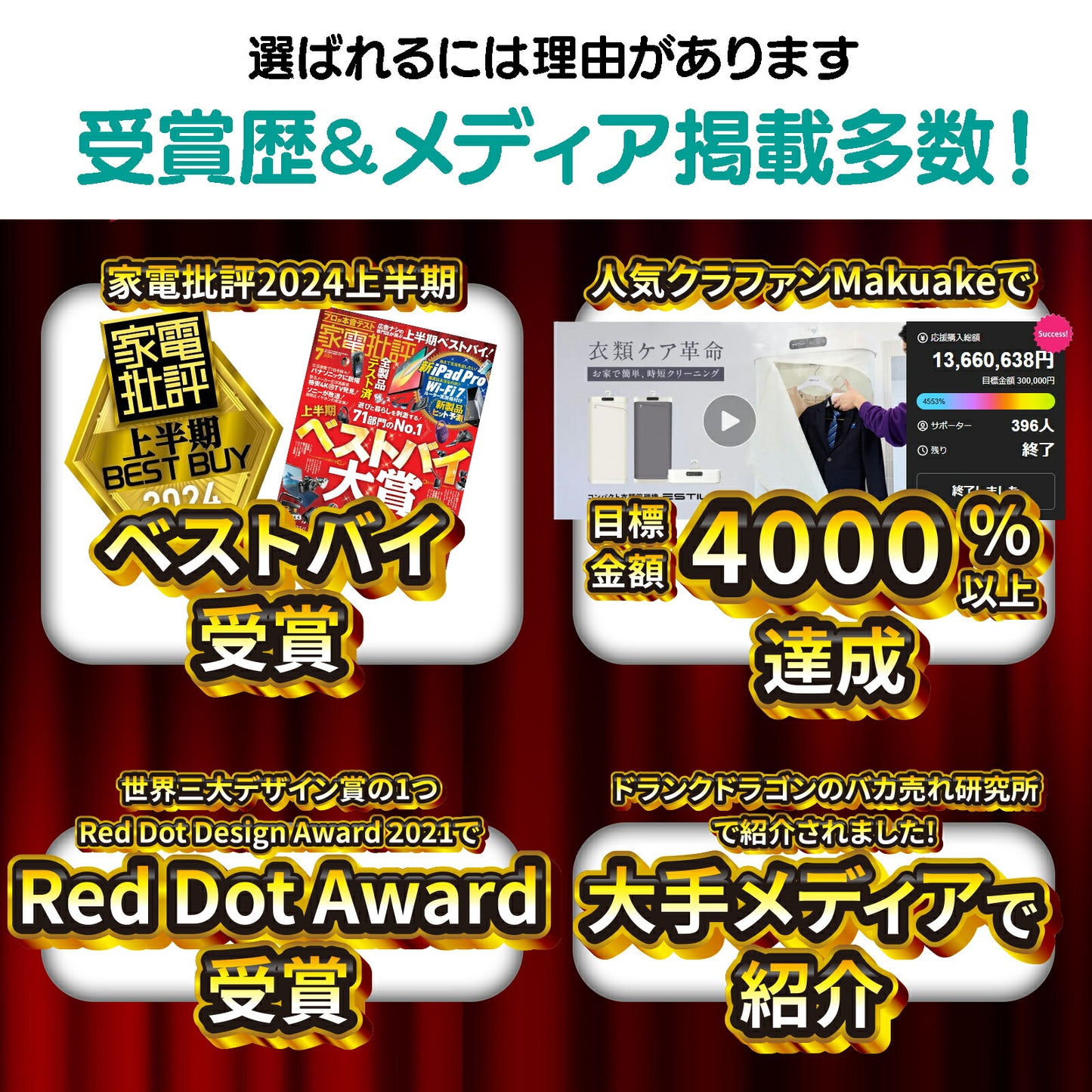 ESTILO エスティロ スチームイオンリフレッシャー 衣類管理機 脱臭 除菌 しわ スチーム 乾燥 快速 静音 コンパクト 工事不要 グSHOKAI