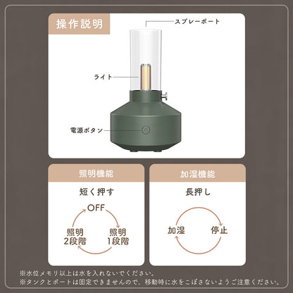 レトロデザイン卓上加湿器 TRD