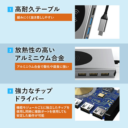 ワイヤレス充電 13in1 USB-Cハブ TRD