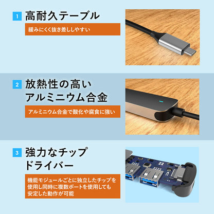 USB Type-C 4in1アダプター TRD