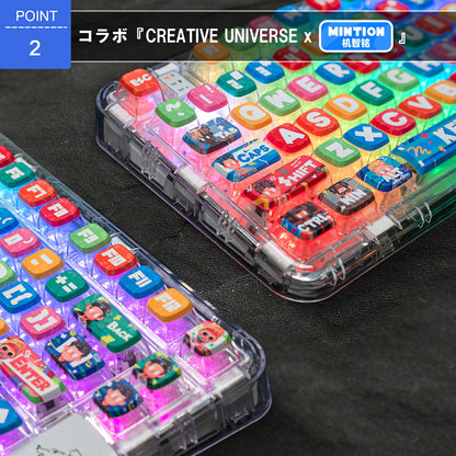 CREATIVE UNIVERS 136 Key Keycap Gaming Keycap PBT Sublimation Printing for Mechanical Keyboard Original Theme English Layout TRD