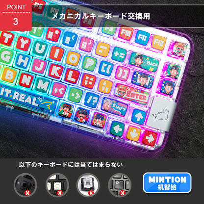 CREATIVE UNIVERSE RAPPER キーキャップ 122鍵 TRD