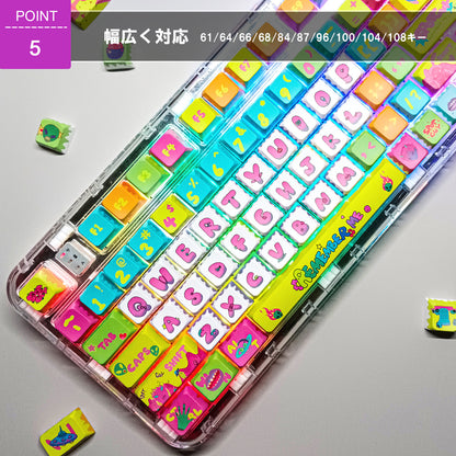 CREATIVE UNIVERS 136 Key Keycap Gaming Keycap PBT Sublimation Printing for Mechanical Keyboard Original Theme English Layout TRD