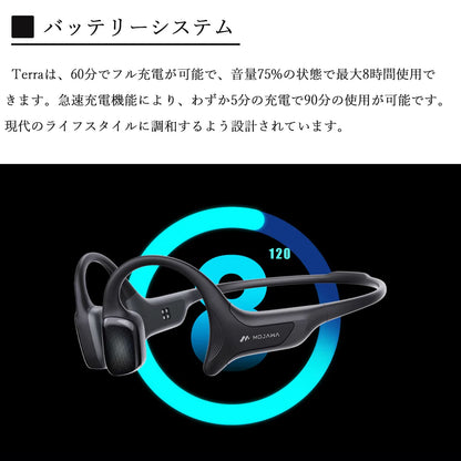 『日本初上陸』MOJAWA Terra 骨伝導イヤホン TRD